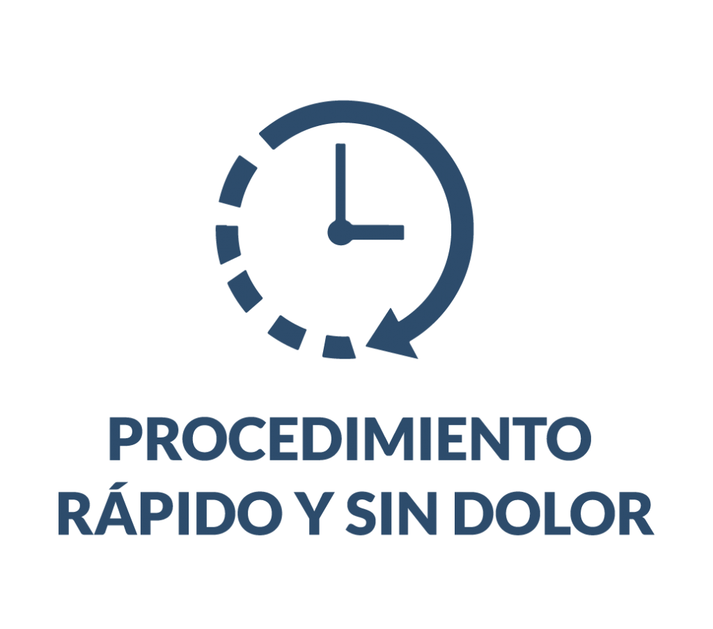 procedimiento rapido y sin dolor